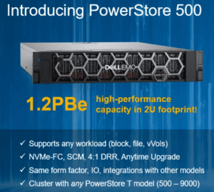 powerstore reaches